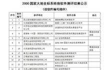 喜報！《ATLAS空間數據轉換軟件》順利通過(guò)國檢中心對于國土資源空間數據2000國家大地坐標系轉換軟件的測評